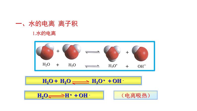 苏教版高中化学选择性必修1·专题3 第二单元 第1课时 水的电离 溶液的酸碱性与PH（课件PPT）04