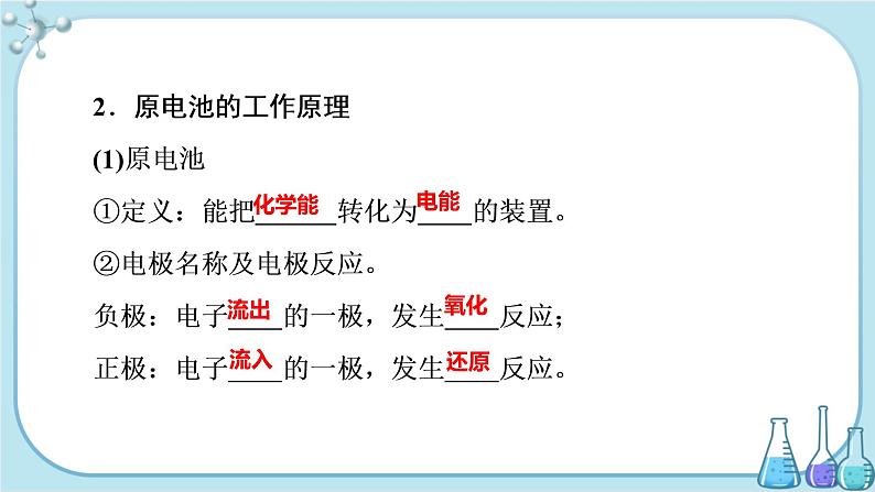 鲁科版高中化学选择性必修第一册·第1章 第2节 化学能转化为电能——电池 第1课时 原电池的工作原理（课件PPT）07