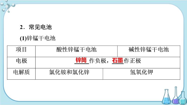 鲁科版高中化学选择性必修第一册·第1章 第2节 化学能转化为电能——电池 第2课时 化学电源（课件PPT）04