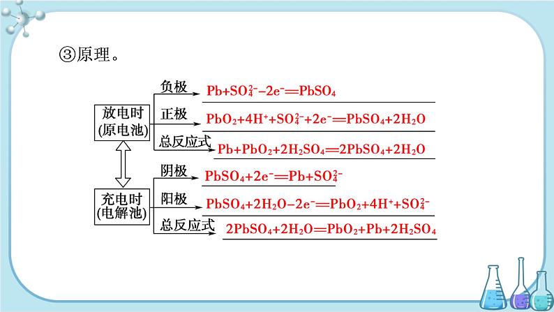 鲁科版高中化学选择性必修第一册·第1章 第2节 化学能转化为电能——电池 第2课时 化学电源（课件PPT）08