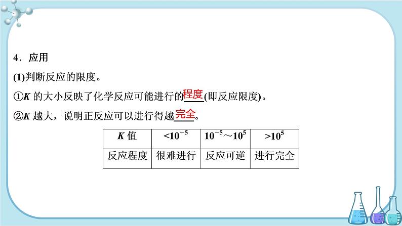 鲁科版高中化学选择性必修第一册·第2章 第2节 化学反应的限度 第1课时 化学平衡常数与平衡转化率（课件PPT）第5页