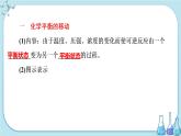 魯科版高中化學(xué)選擇性必修第一冊(cè)·第2章 第2節(jié) 化學(xué)反應(yīng)的限度 第2課時(shí) 反應(yīng)條件對(duì)化學(xué)平衡的影響（課件PPT）