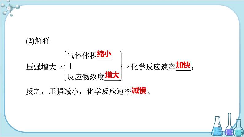 鲁科版高中化学选择性必修第一册·第2章 第3节 化学反应的速率 第2课时 影响化学反应速率的因素（课件PPT）07