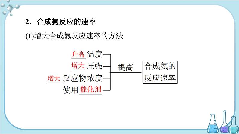 鲁科版高中化学选择性必修第一册·第2章 第4节 化学反应条件的优化——工业合成氨（课件PPT）第6页