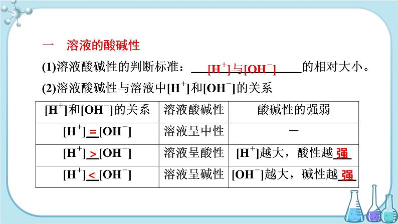 鲁科版高中化学选择性必修第一册·第3章 第1节 水与水溶液 第2课时 水溶液的酸碱性与pH（课件PPT）03