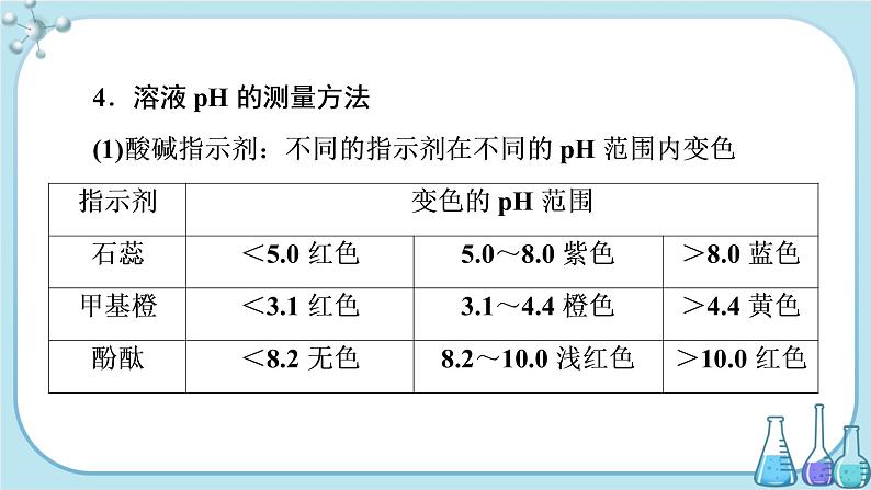 鲁科版高中化学选择性必修第一册·第3章 第1节 水与水溶液 第2课时 水溶液的酸碱性与pH（课件PPT）05
