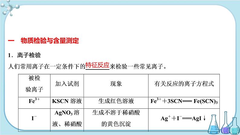 鲁科版高中化学选择性必修第一册·第3章 第4节 离子反应 第2课时 离子反应的应用（课件PPT）03