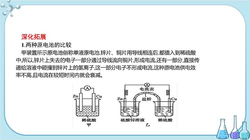 苏教版高中化学选择性必修1·专题1 第二单元 第1课时 原电池的工作原理（课件PPT）06