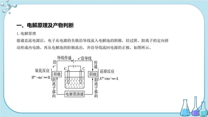 苏教版高中化学选择性必修1·专题1 第二单元 第3课时 电解池（课件PPT）03