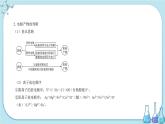 苏教版高中化学选择性必修1·专题1 第二单元 第3课时 电解池（课件PPT）