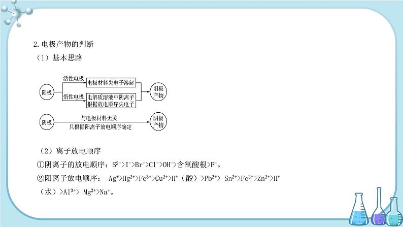 苏教版高中化学选择性必修1·专题1 第二单元 第3课时 电解池（课件PPT）04