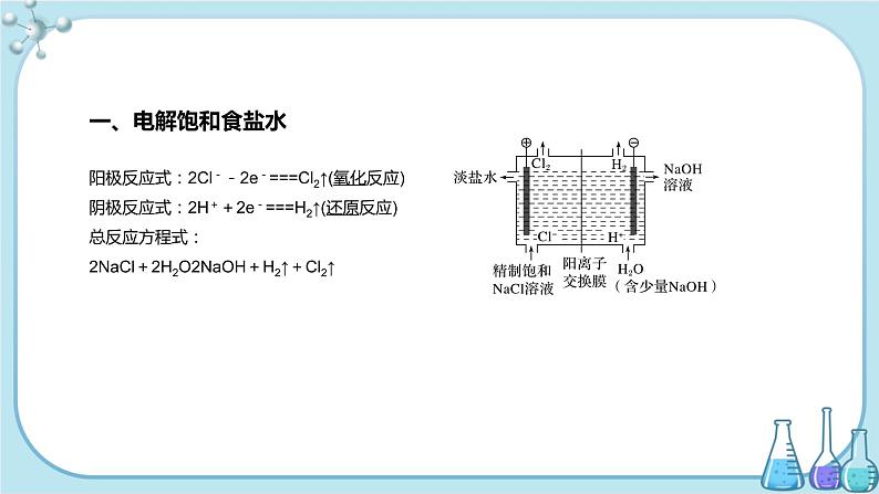 苏教版高中化学选择性必修1·专题1 第二单元 第4课时 电解原理的应用（课件PPT）03