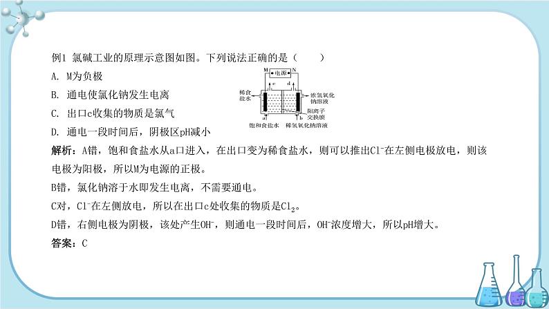 苏教版高中化学选择性必修1·专题1 第二单元 第4课时 电解原理的应用（课件PPT）04