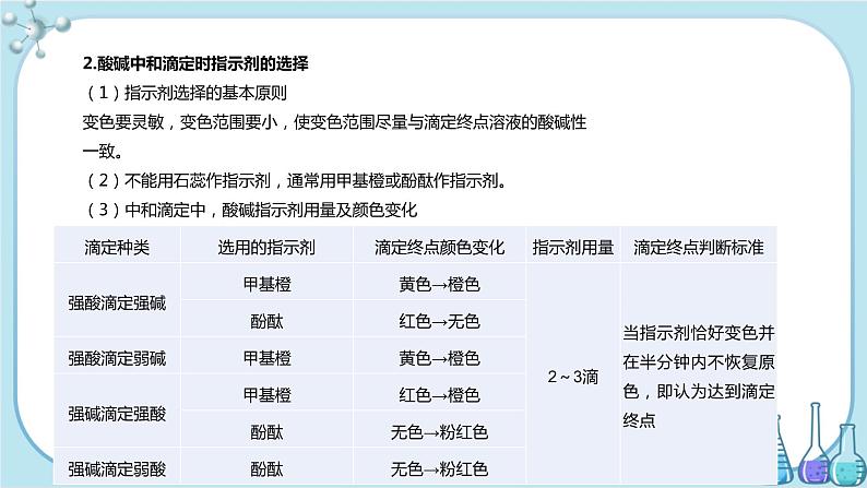 苏教版高中化学选择性必修1·专题3 第二单元 第2课时 酸碱中和滴定（课件PPT）05