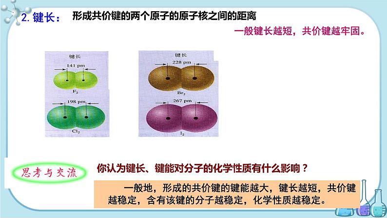 鲁科版高中化学选择性必修第二册·第2章 第1节 第2课时 键参数（课件PPT）04