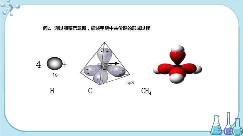 鲁科版高中化学选择性必修第二册·第2章 第2节 第1课时 杂化轨道理论简介（课件PPT）06