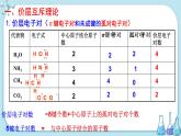 鲁科版高中化学选择性必修第二册·第2章 第2节 第2课时  价层电子对互斥l理论 等电子原理（课件PPT）