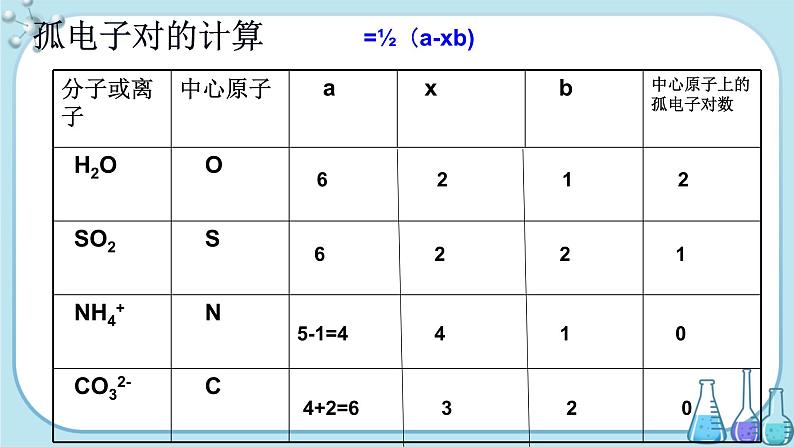 鲁科版高中化学选择性必修第二册·第2章 第2节 第2课时  价层电子对互斥l理论 等电子原理（课件PPT）04