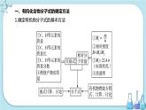 鲁科版高中化学选择性必修第三册·第3章 第2节 有机化合物结构的测定（课件PPT）