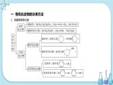 鲁科版高中化学选择性必修第三册·第1章 第1节 第1课时 有机化合物的分类（课件PPT）