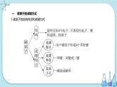 鲁科版高中化学选择性必修第三册·第1章 第2节 第1课时 碳原子的成键方式（课件PPT）