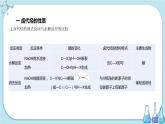 鲁科版高中化学选择性必修第三册·第2章 第1节 第2课时 卤代烃（课件PPT）