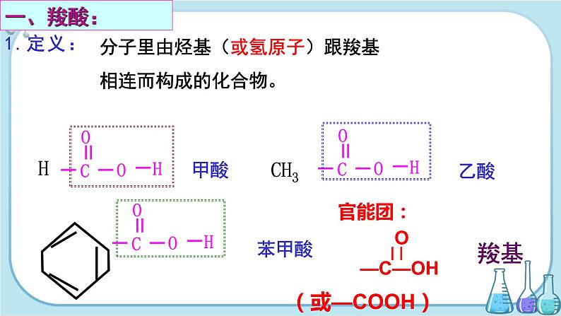 鲁科版高中化学选择性必修第三册·第2章 第4节 第1课时 羧酸（课件PPT）第3页