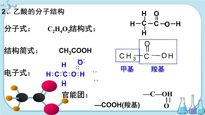 鲁科版高中化学选择性必修第三册·第2章 第4节 第1课时 羧酸（课件PPT）第5页