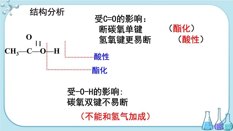 鲁科版高中化学选择性必修第三册·第2章 第4节 第1课时 羧酸（课件PPT）第6页