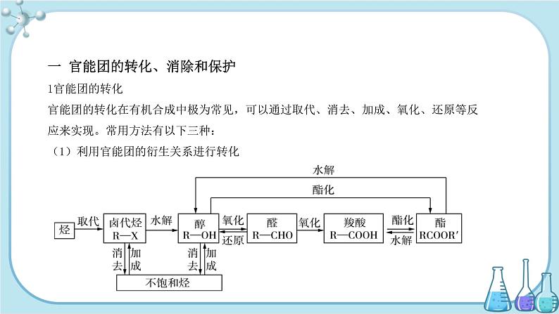 鲁科版高中化学选择性必修第三册·第3章 第1节 第1课时 碳骨架的构建和官能团的引入（课件PPT）03