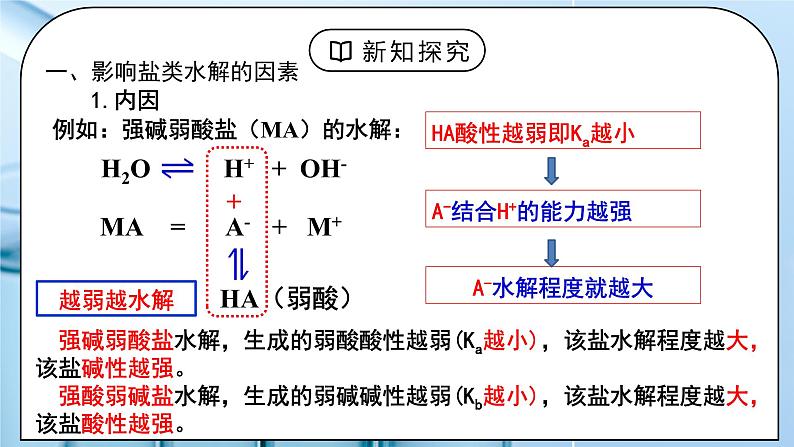 《盐类的水解》第二课时课件PPT+教学设计04