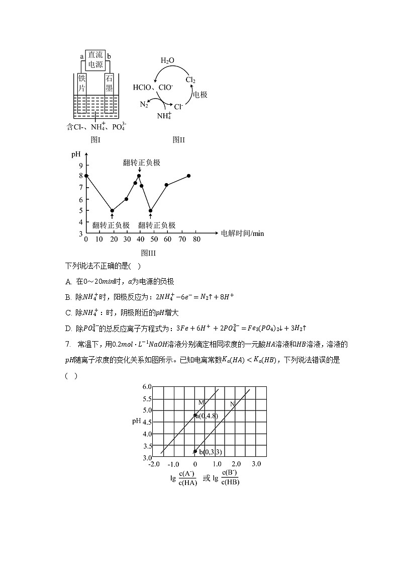 2023年山西省太原市高考化学一模试卷及答案解析03