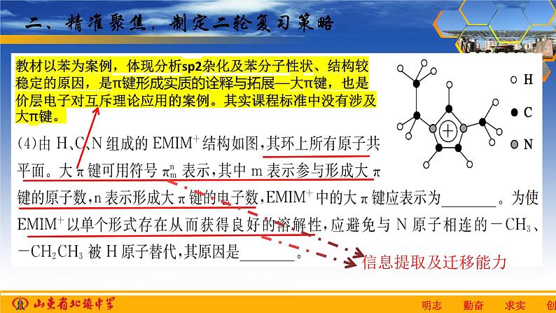 2023届高三化学二轮复习策略  精准聚焦，精细落实  课件第6页