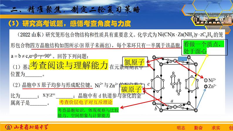 2023届高三化学二轮复习策略  精准聚焦，精细落实  课件第7页