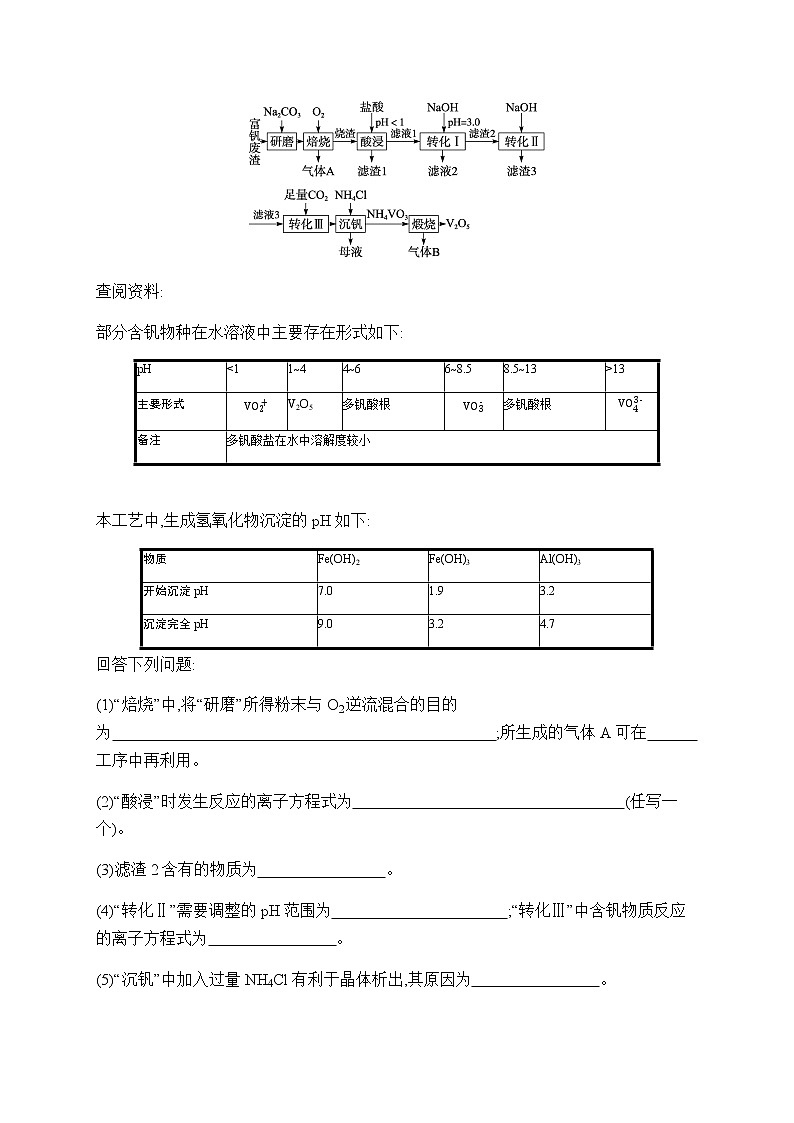 高考化学二轮复习大题突破练1化学工艺流程题含答案03