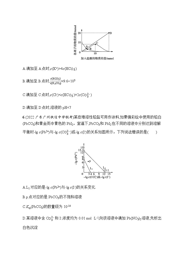 高考化学二轮复习小题提速练14电解质溶液中的图像及分析含答案第3页