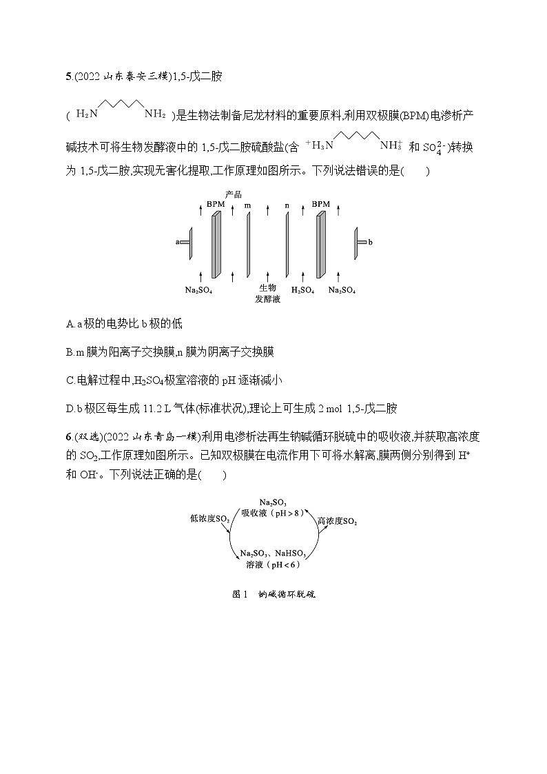 高考化学二轮复习小题提速练13电解原理及应用含答案03
