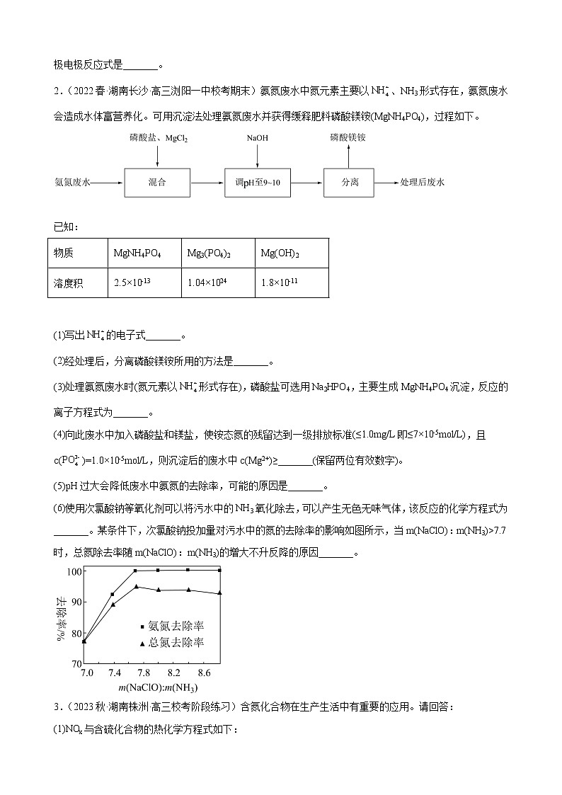 2023届高三化学一轮专题训练题—化学反应原理综合题+02