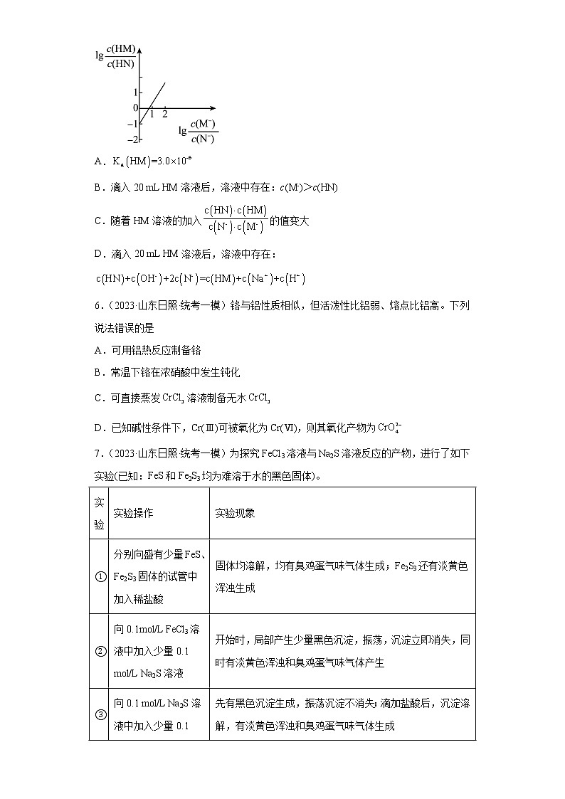 山东省2023年高考化学模拟题汇编-13盐类的水解03