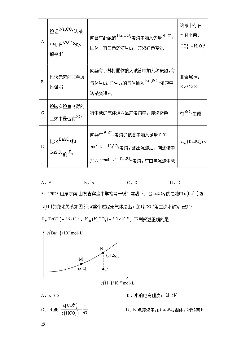 山东省2023年高考化学模拟题汇编-14沉淀溶解平衡03