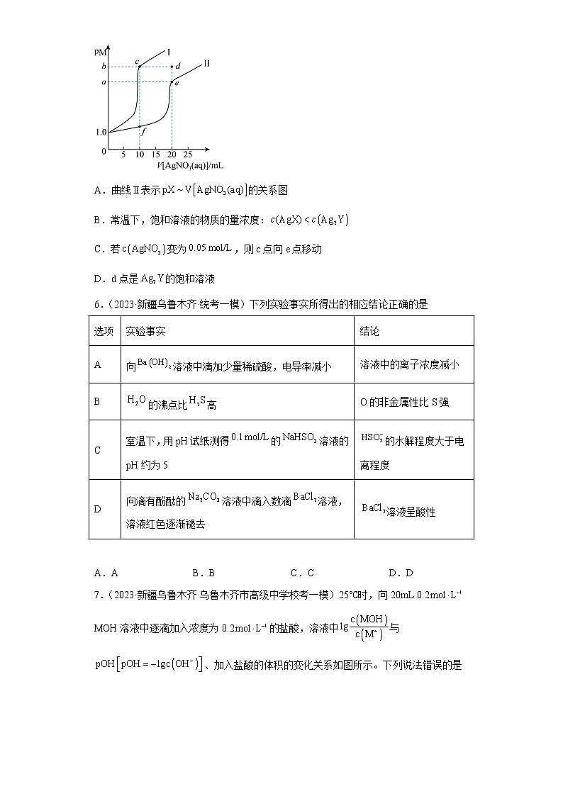 新疆2023年高考化学模拟题汇编-04水溶液中的离子反应和平衡03