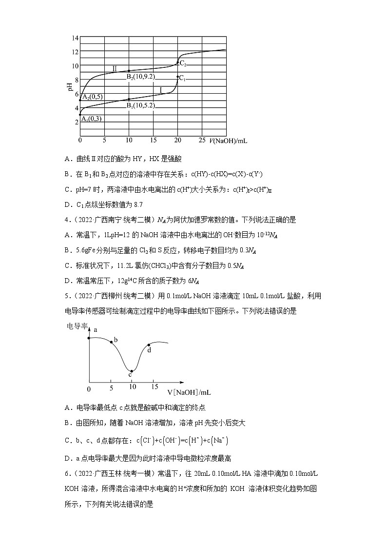 广西高考化学三年（2020-2022）模拟题分类汇编-12水的电离及溶液的酸碱性第2页