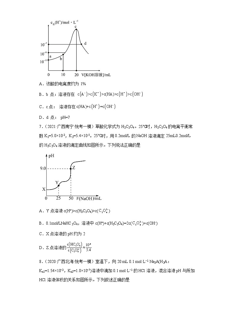 广西高考化学三年（2020-2022）模拟题分类汇编-12水的电离及溶液的酸碱性第3页