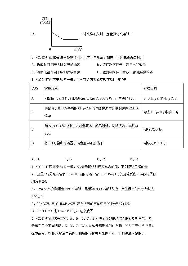 广西高考化学三年（2020-2022）模拟题分类汇编-08铝、铁、铜及其化合物02