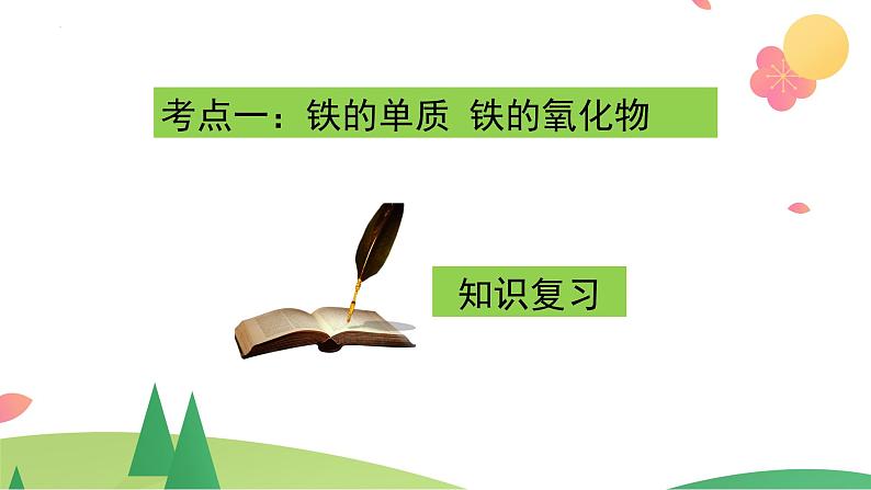 第三章 铁 金属材料【过知识】-2022-2023学年高一化学单元复习（人教版2019必修第一册） 课件02