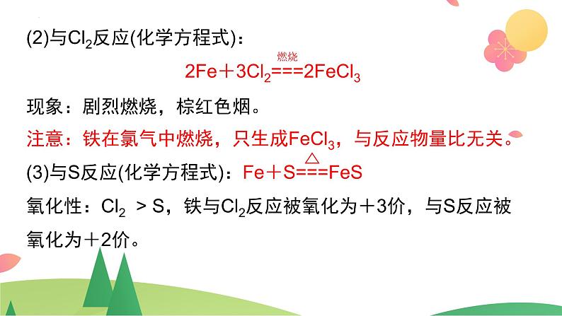 第三章 铁 金属材料【过知识】-2022-2023学年高一化学单元复习（人教版2019必修第一册） 课件06