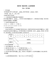 第四章 物质结构 元素周期律【知识清单】-2022-2023学年高一化学单元复习（人教版2019必修第一册）