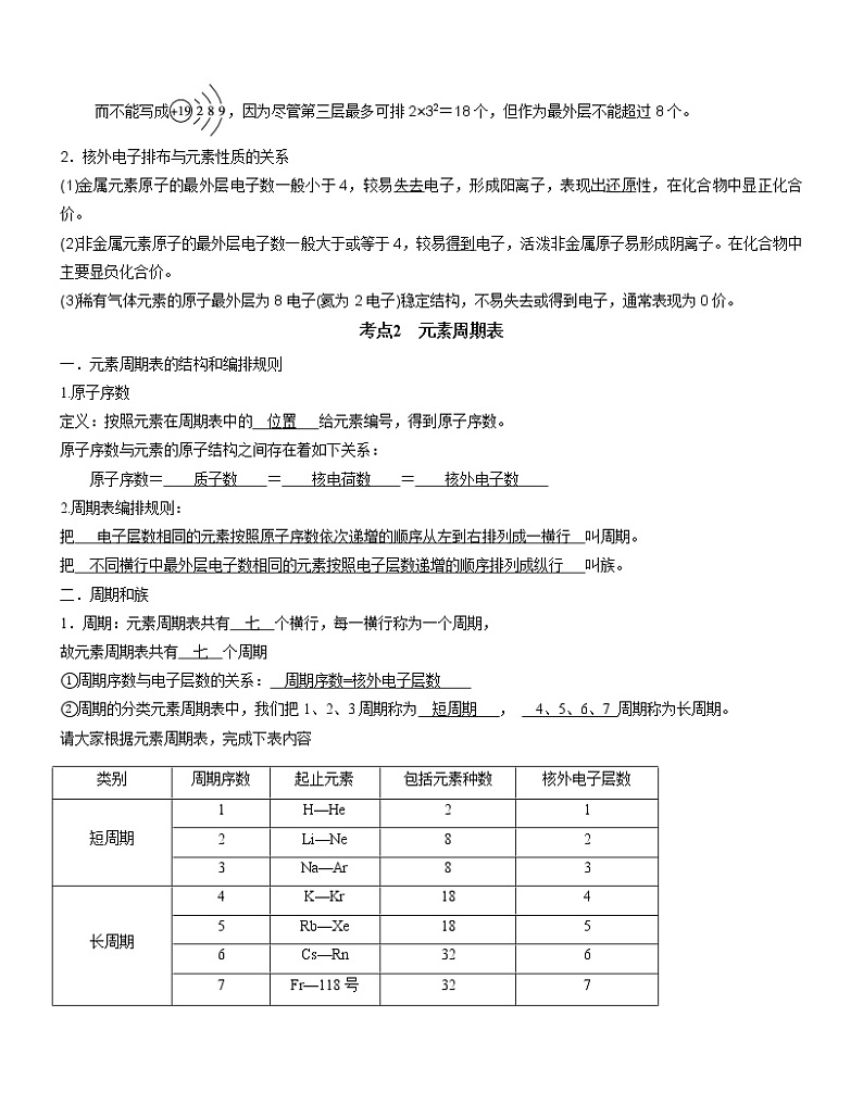 第四章 物质结构 元素周期律【知识清单】-2022-2023学年高一化学单元复习（人教版2019必修第一册）02
