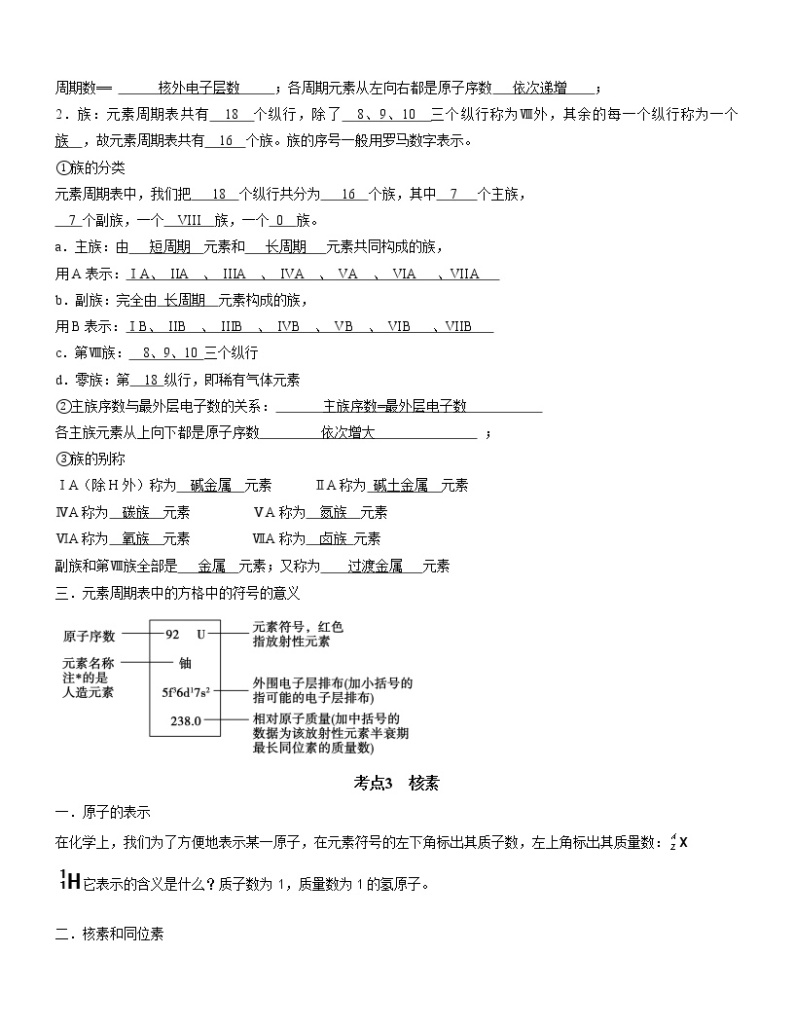 第四章 物质结构 元素周期律【知识清单】-2022-2023学年高一化学单元复习（人教版2019必修第一册）03