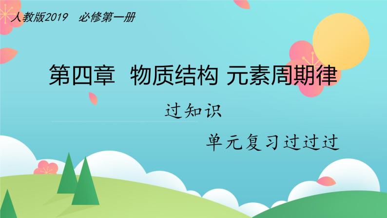 第四章 物质结构 元素周期律【过知识】-2022-2023学年高一化学单元复习（人教版2019必修第一册） 课件01